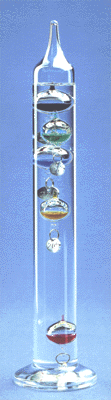 Termometr Galileusza